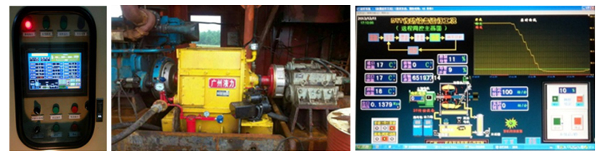 液力偶合器 液力偶合器